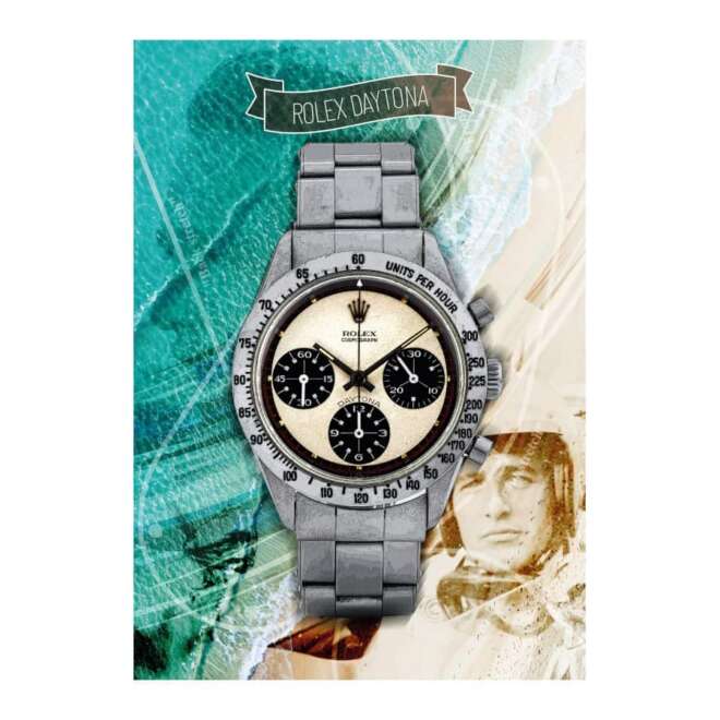 Rolex Daytona Poster – A5, A3, A2 Formats